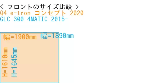 #Q4 e-tron コンセプト 2020 + GLC 300 4MATIC 2015-
